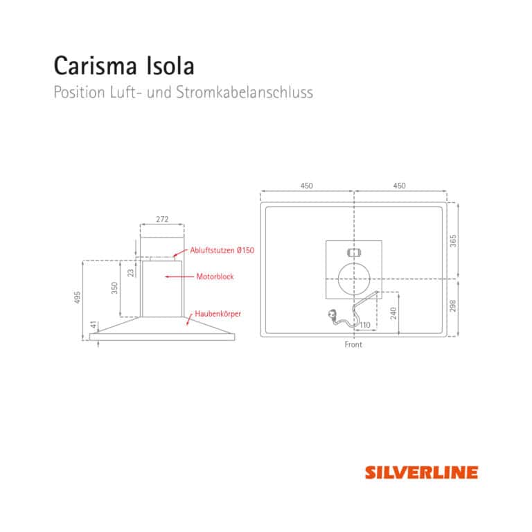 Position Luft- und Stromkabelauslass Carisma Isola