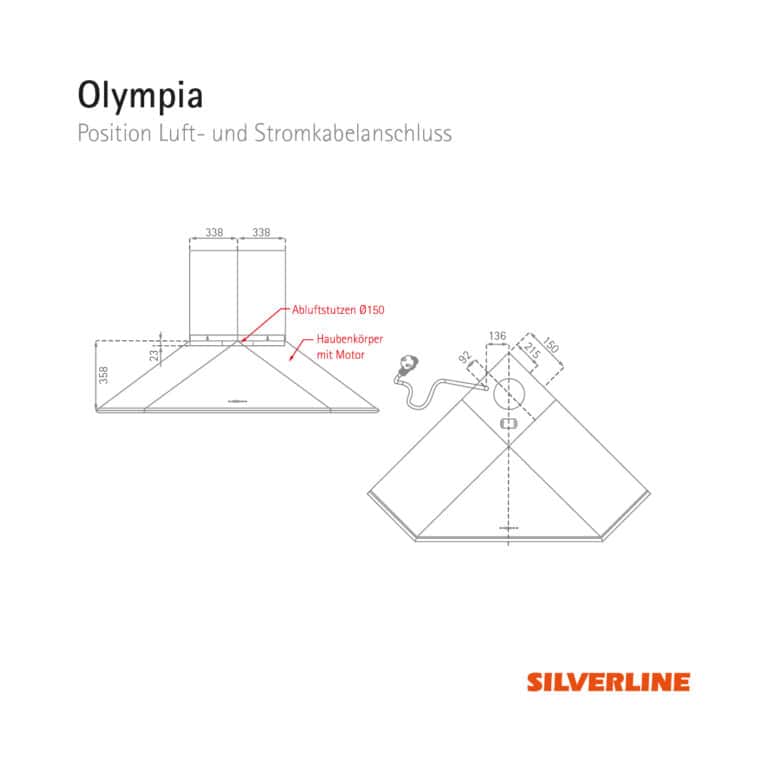 Position Luft- und Stromkabelauslass Olympia