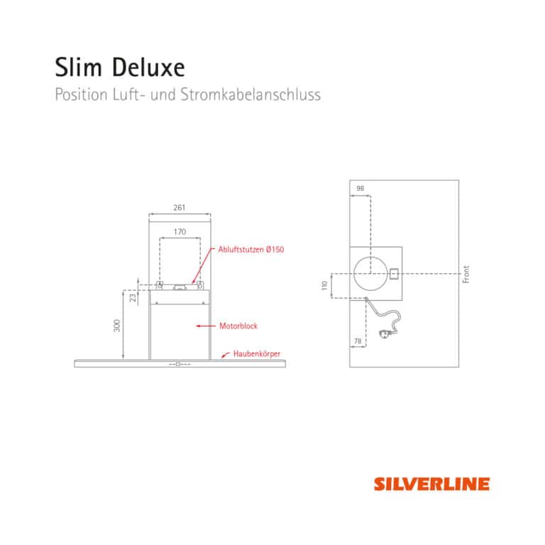 Position Luft- und Stromkabelauslass Slim Deluxe