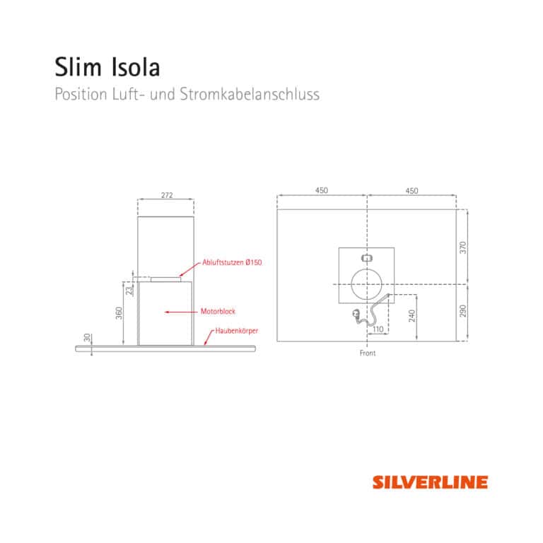 Position Luft- und Stromkabelauslass Slim Isola
