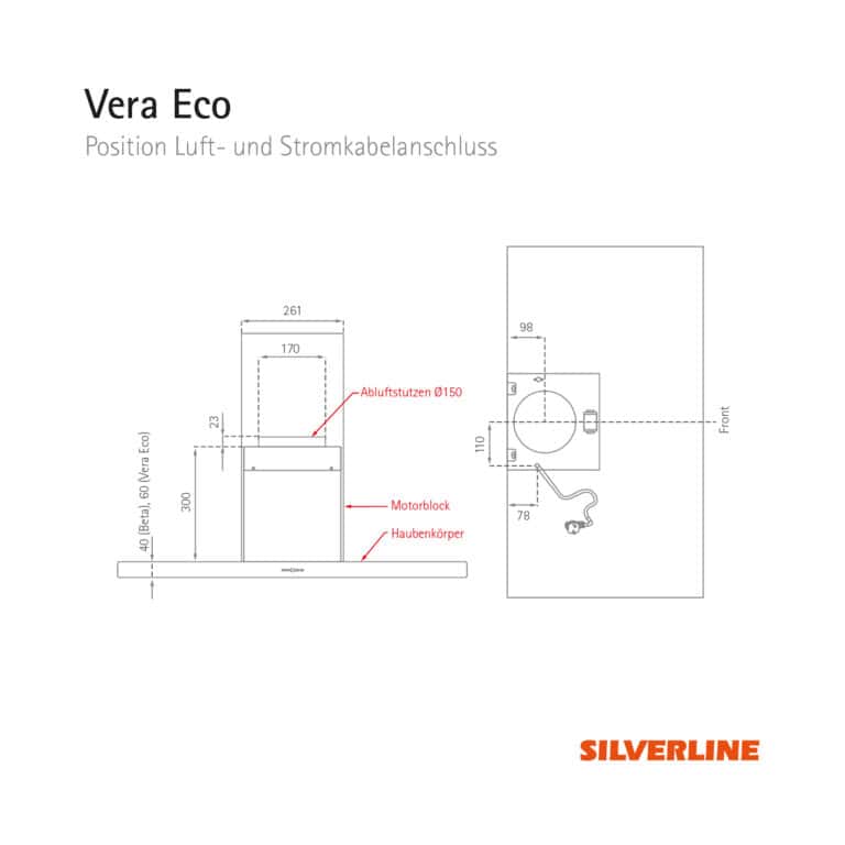 Position Luft- und Stromkabelauslass Vera Eco