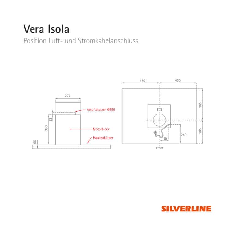 Position Luft- und Stromkabelauslass Vera Isola