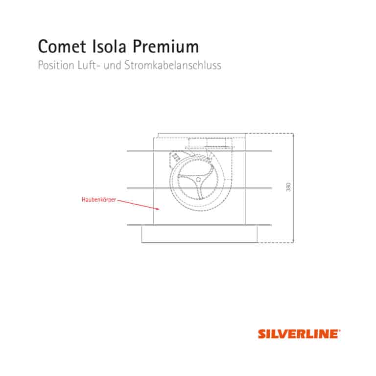 Seitenansicht und Position Motor Comet Isola Premium