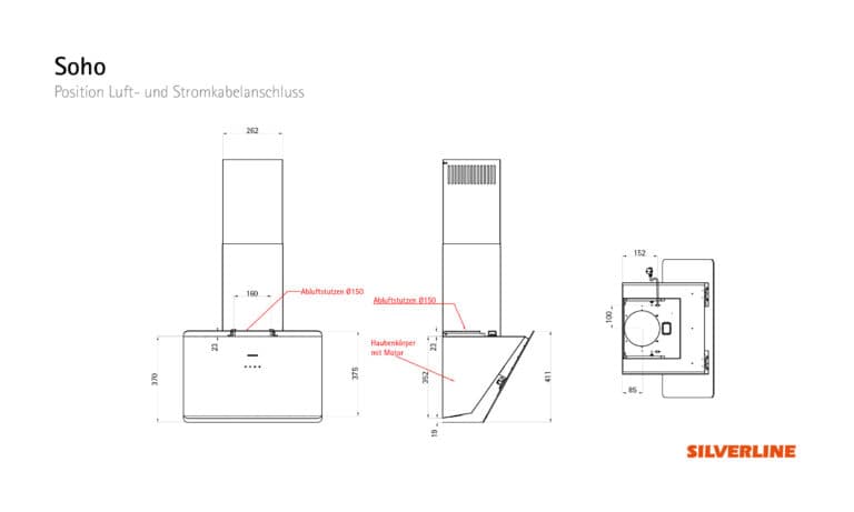 Position Luft- und Stromkabelauslass Soho